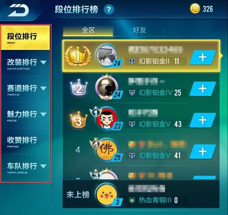 《QQ飞车手游》超越王者荣耀登顶双榜 女性玩家帮了大忙
